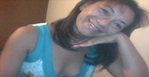 Neide=-098765432 61 years old I am from Fortaleza/Ceara, Seeking Dating Friendship with Man