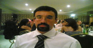 Josediasferreira 47 years old I am from Vila Real/Vila Real, Seeking Dating Friendship with Woman