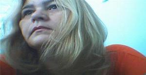 Caruarence 68 years old I am from Caruaru/Pernambuco, Seeking Dating Friendship with Man