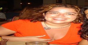 Naraolli 41 years old I am from Fortaleza/Ceara, Seeking Dating with Man