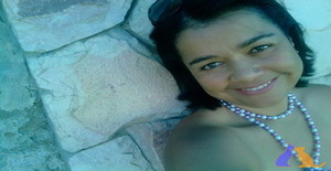 Dhilani 49 years old I am from Montes Claros/Minas Gerais, Seeking Dating Friendship with Man