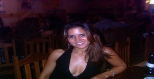 Anysouza 40 years old I am from Sao Paulo/Sao Paulo, Seeking Dating Friendship with Man