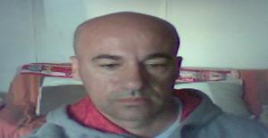 Joinacio 59 years old I am from Albufeira/Algarve, Seeking Dating Friendship with Woman