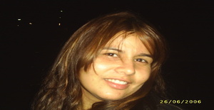 Kate_8 34 years old I am from Campo Grande/Mato Grosso do Sul, Seeking Dating Friendship with Man