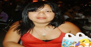 Marivalent 45 years old I am from Barquisimeto/Lara, Seeking Dating Friendship with Man