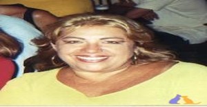 Maguinat 61 years old I am from Natal/Rio Grande do Norte, Seeking Dating Friendship with Man