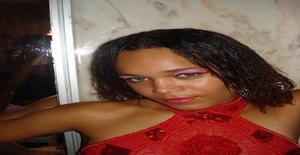 Sapucha 39 years old I am from Luanda/Luanda, Seeking Dating with Man