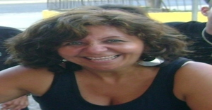 Poderosa40a 55 years old I am from Fortaleza/Ceara, Seeking Dating with Man