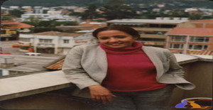 Inito 42 years old I am from Bogota/Bogotá dc, Seeking Dating Friendship with Man