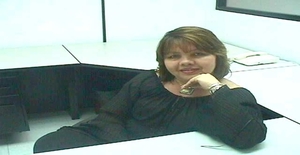 Ojitosverdes1959 61 years old I am from Puerto Ordaz/Bolivar, Seeking Dating Friendship with Man