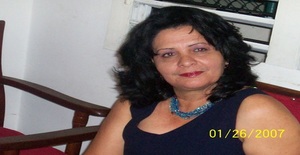 Divo56 65 years old I am from Ciudad de la Habana/la Habana, Seeking Dating Friendship with Man