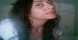 Dddany 49 years old I am from Cuiabá/Mato Grosso, Seeking Dating Friendship with Man