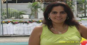 Clariss 45 years old I am from Bogota/Bogotá dc, Seeking Dating with Man