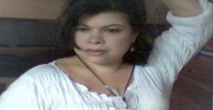 Normsexy 53 years old I am from Caracas/Distrito Capital, Seeking Dating Friendship with Man