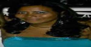 Lateres08 61 years old I am from Santo Domingo/Distrito Nacional, Seeking Dating Friendship with Man