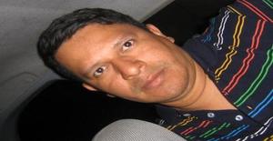 Valorhonorvives 47 years old I am from San Salvador/San Salvador, Seeking Dating Friendship with Woman