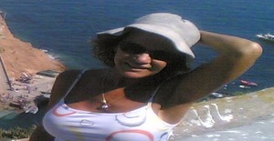 Lagoaverde 62 years old I am from Cascais/Lisboa, Seeking Dating Friendship with Man