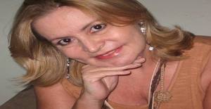 Sonybernardes 61 years old I am from Goiânia/Goias, Seeking Dating Friendship with Man