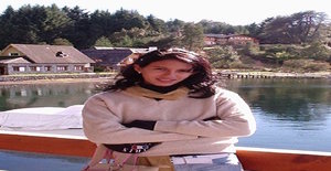 Rimba 53 years old I am from Caracas/Distrito Capital, Seeking Dating Friendship with Man