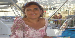 Nikitatola 53 years old I am from Funchal/Ilha da Madeira, Seeking Dating Friendship with Man