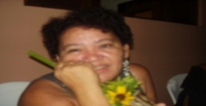 Pestana51 65 years old I am from Santa Luzia/Minas Gerais, Seeking Dating Friendship with Man
