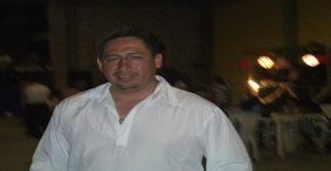 Murcielago1225 46 years old I am from Jackson Heights/New York State, Seeking Dating Friendship with Woman