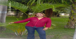 Thedocsexy 43 years old I am from Punto Fijo/Falcon, Seeking Dating Friendship with Man