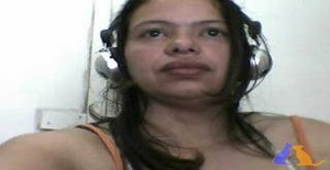 Mega30 44 years old I am from Palmira/Valle Del Cauca, Seeking Dating Friendship with Man