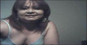 Boricua1968 52 years old I am from Lancaster/Pennsylvania, Seeking Dating Friendship with Man