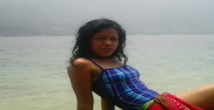 Nickarenvenezuel 36 years old I am from Puerto Ordaz/Bolivar, Seeking Dating Friendship with Man