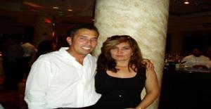 Ross33 58 years old I am from Palm Springs/California, Seeking Dating Friendship with Man