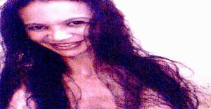 Betina207 42 years old I am from Belo Horizonte/Minas Gerais, Seeking Dating Friendship with Man