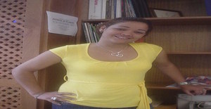Mujerpasion 40 years old I am from Santo Domingo/Distrito Nacional, Seeking Dating Friendship with Man