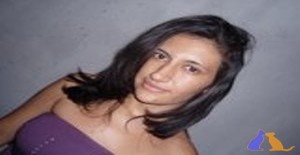 Annynha!!!!!!!!! 33 years old I am from Manaus/Amazonas, Seeking Dating Friendship with Man