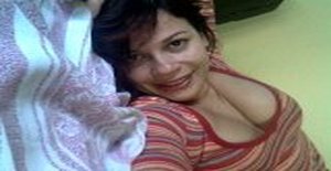 Lolithamalukinha 42 years old I am from Amadora/Lisboa, Seeking Dating Friendship with Man
