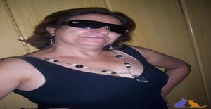 Marillindinha 71 years old I am from Campinas/Sao Paulo, Seeking Dating with Man