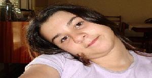 Luara_789 31 years old I am from Cascais/Lisboa, Seeking Dating Friendship with Man