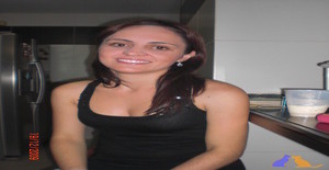 Laurisp 39 years old I am from Medellin/Antioquia, Seeking Dating Friendship with Man