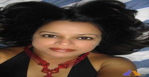 Liuamada 47 years old I am from Caracas/Distrito Capital, Seeking Dating Friendship with Man