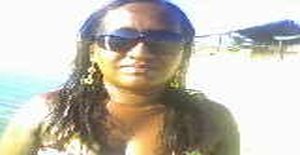 India.ceará 50 years old I am from Manaus/Amazonas, Seeking Dating Friendship with Man