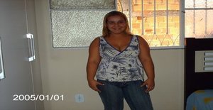 Andresabarcelos 36 years old I am from Belo Horizonte/Minas Gerais, Seeking Dating Friendship with Man
