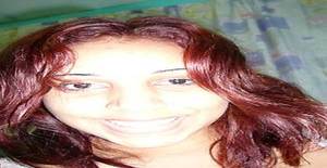 Bernyk 34 years old I am from San Pedro Sula/Cortes, Seeking Dating Friendship with Man