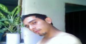 Ricardo17129 36 years old I am from Caracas/Distrito Capital, Seeking Dating Friendship with Woman
