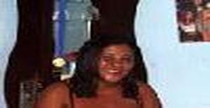 Selma2008 48 years old I am from Manaus/Amazonas, Seeking Dating Friendship with Man