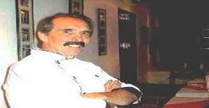 Elquijote 70 years old I am from Medellín/Antioquia, Seeking Dating Friendship with Woman