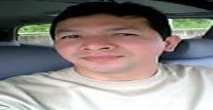 Aquar166 52 years old I am from Fukui/Fukui, Seeking Dating Friendship with Woman