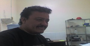 Donjuan06 54 years old I am from San Salvador/San Salvador, Seeking Dating Friendship with Woman