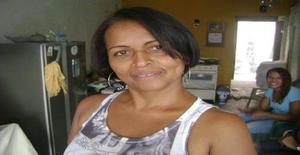 Edilmarosa 54 years old I am from Barranquilla/Atlantico, Seeking Dating with Man