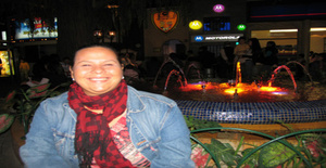 Callito16 48 years old I am from Sincelejo/Sucre, Seeking Dating Friendship with Man