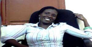 Mileidymar 37 years old I am from Luanda/Luanda, Seeking Dating Friendship with Man
